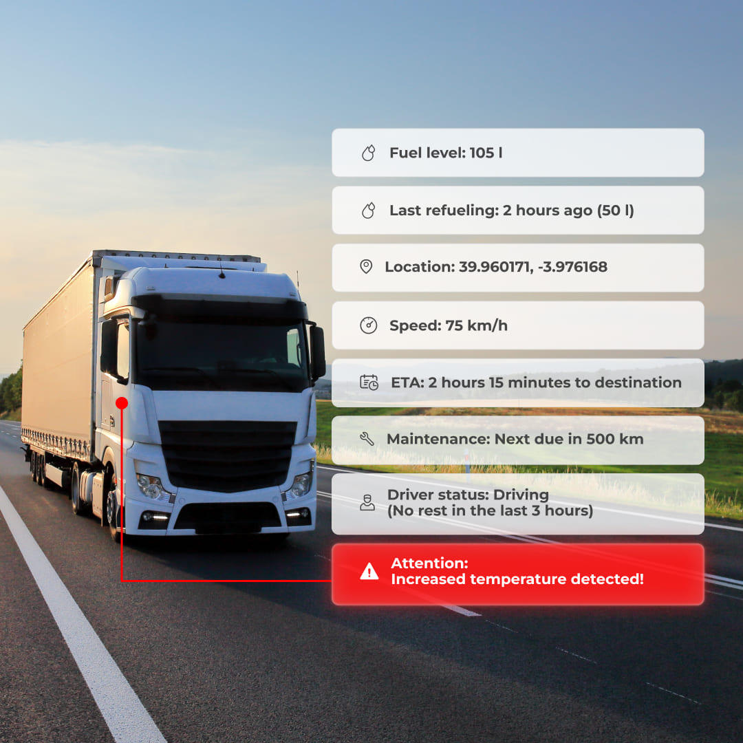 Fuel management